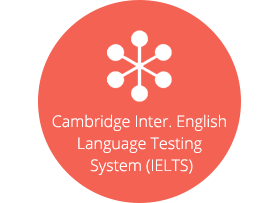 Cambridge International English Language Testing System (IELTS)